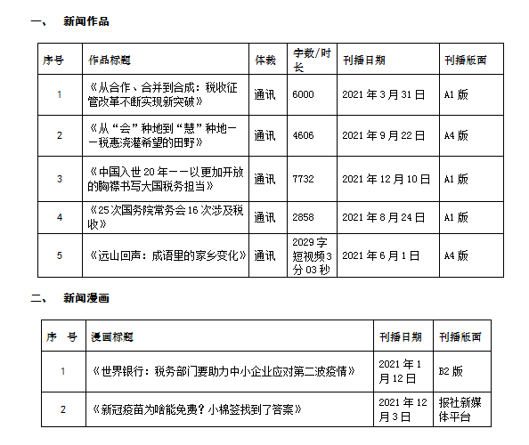 1652768045(1).png 1652768045(1).png