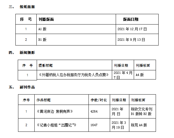 1652768081(1).png 1652768081(1).png