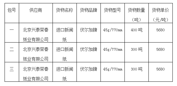 1653975523(1).png 1653975523(1).png