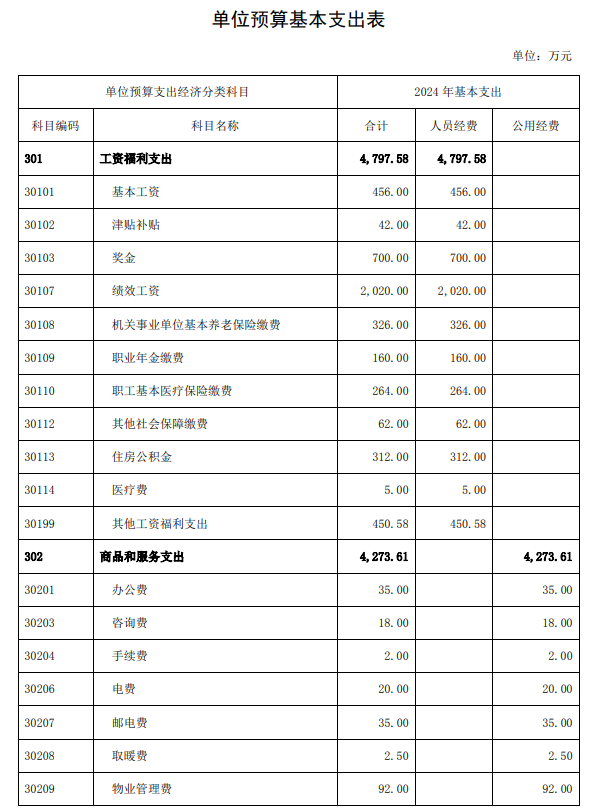 1714029518546.png 1714029518546.png