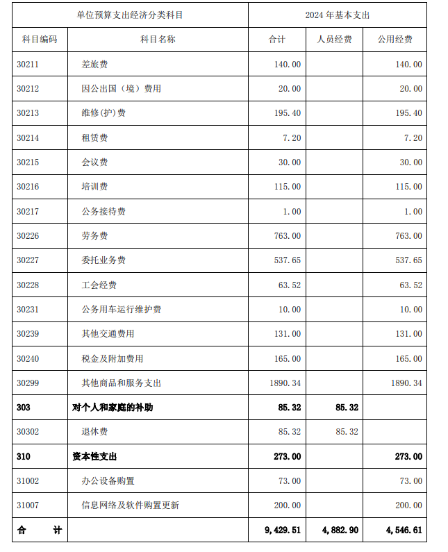 1714029415386.png 1714029415386.png